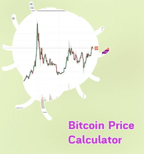 Bitcoin price today