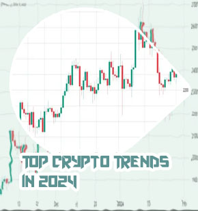 Top trending cryptocurrency